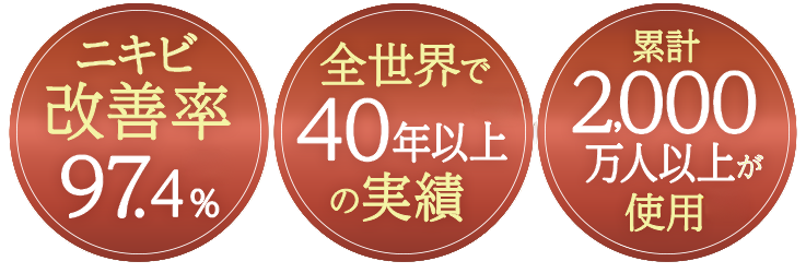 ZENニキビ治療